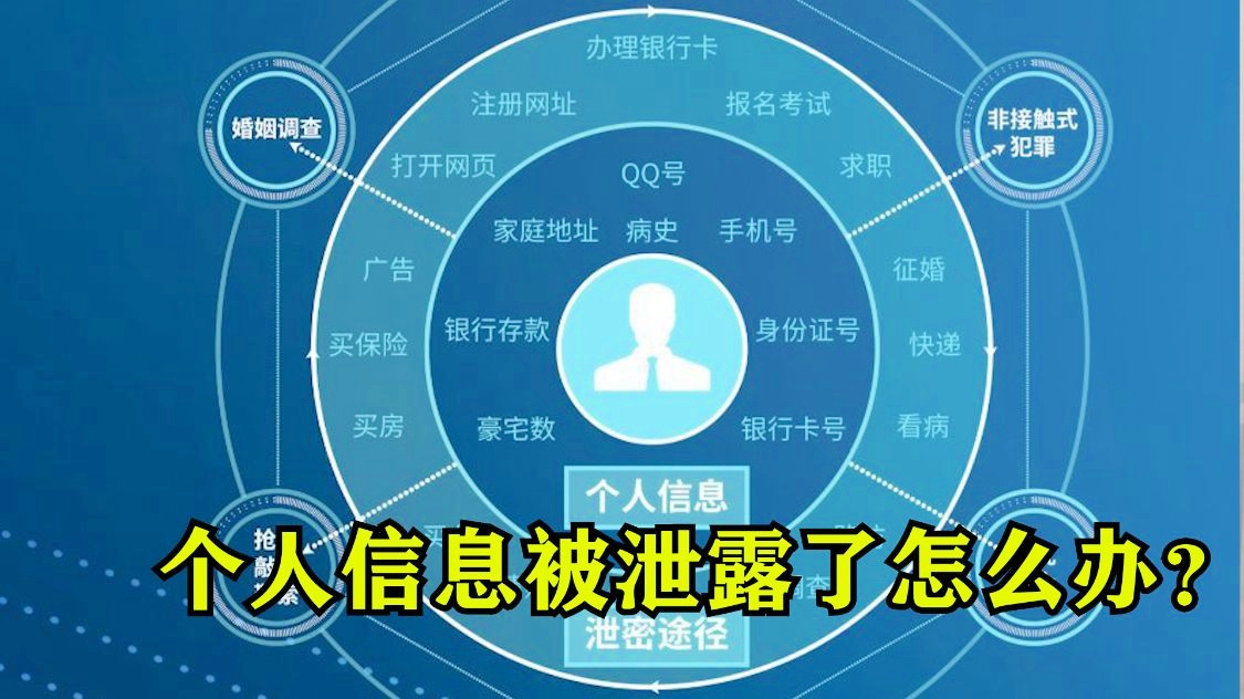 验证码被泄露了怎么办-验证码被泄露了怎么办呢