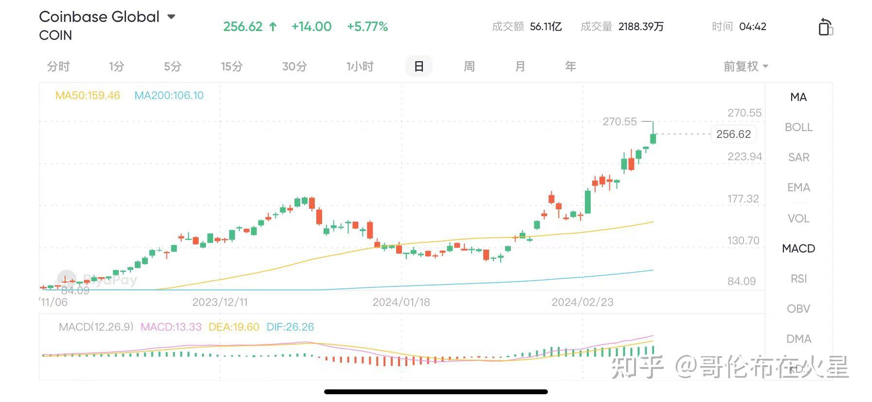 btc美元行情-btc今日价格美元