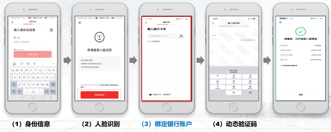 tp钱包怎么买虚拟币-在tp钱包上怎么发行虚拟币