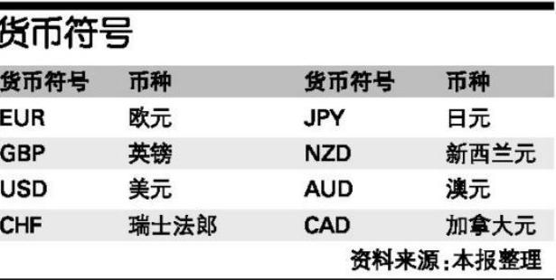 dp是什么货币-dp是哪个国家的货币