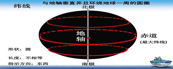 梯子与地面的夹角应为6570-在梯子上工作时梯子与地面的夹角