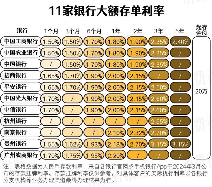shibor利率-shibor利率查询官网