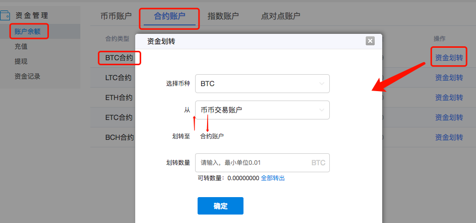 tp钱包授权查询-tp钱包查看nft