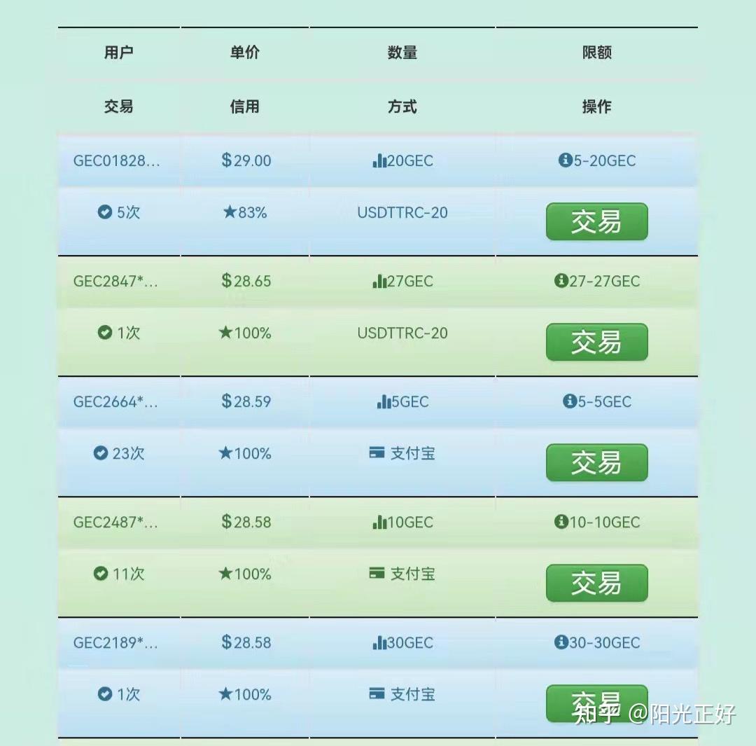 在平台买卖u币合法吗-在平台买卖u币合法吗是真的吗