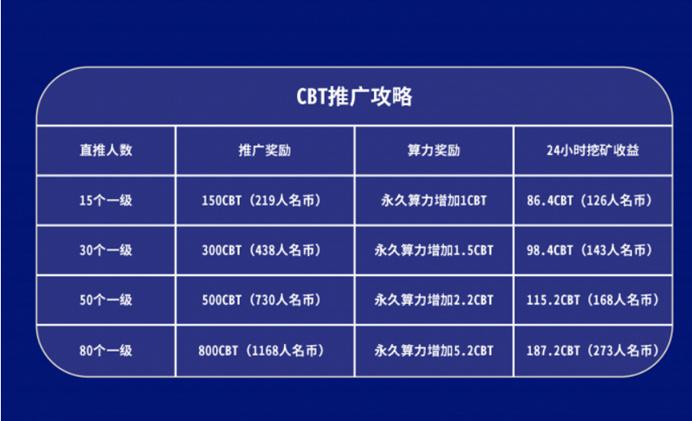 币圈出金最安全的方法-币圈出金最安全的方法是什么