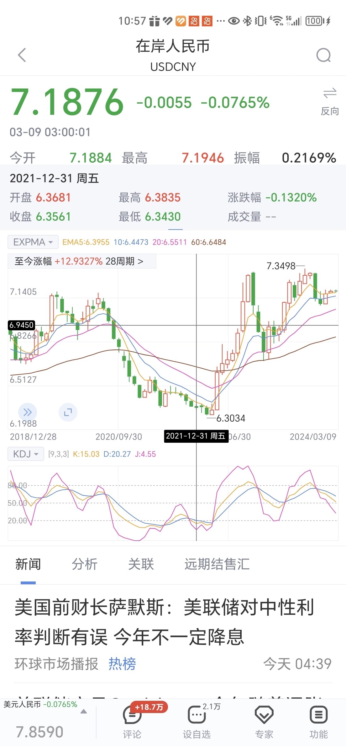 比特币最新价格行情走势图-比特币最新价格行情走势图美元