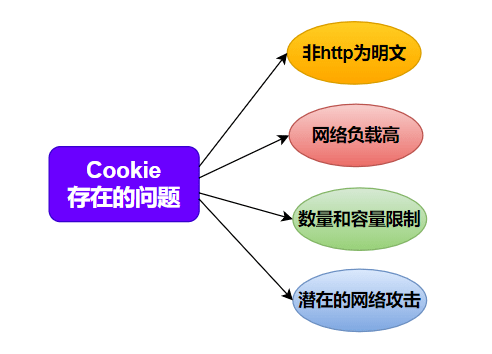token钱包客服微信-tokenpocket钱包客服电话