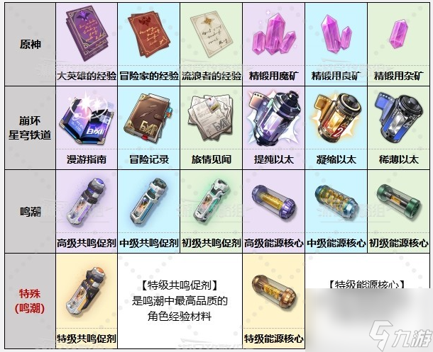 虚拟币T0什么风险-虚拟币t0什么风险大