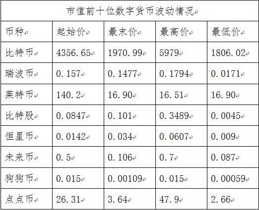 私人发行数字货币可行吗-私人发行数字货币可行吗安全吗