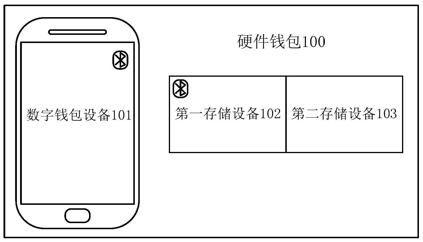 KD钱包app下载-klever钱包下载