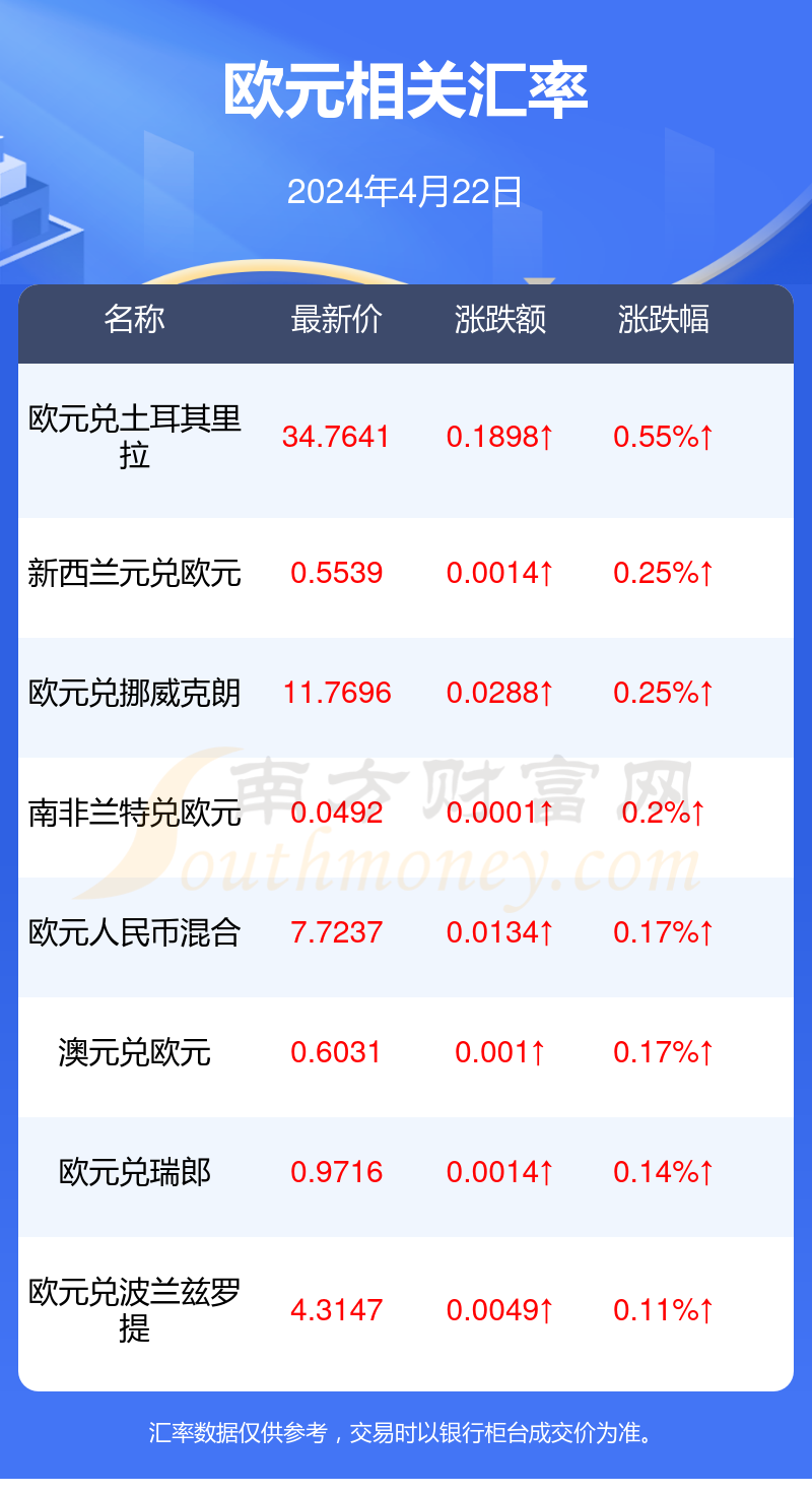 fis币今日价格-fis币今日价格行情