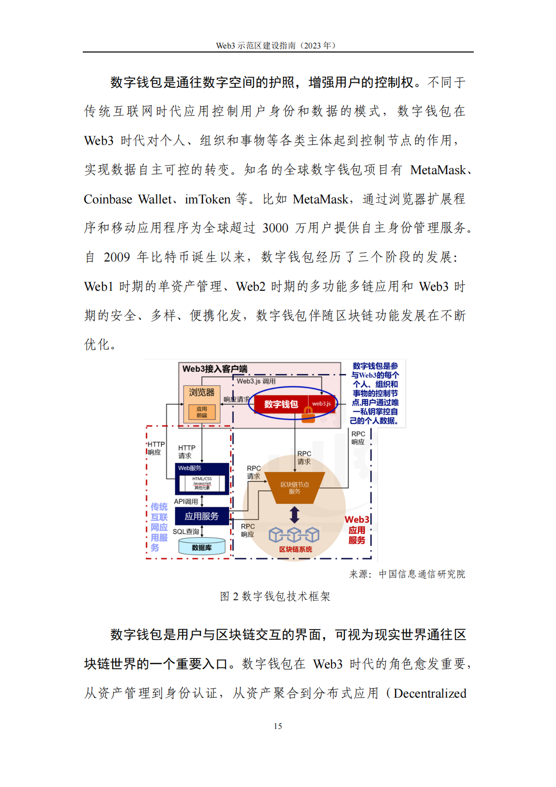 metamask-metamask官网进入