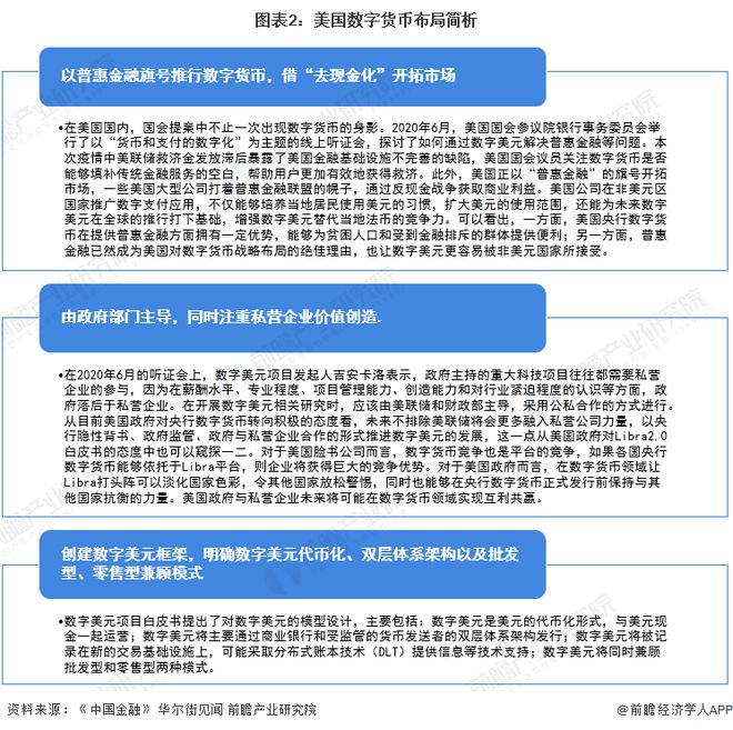 央行数字货币推出时间估计方法有哪些-央行数字货币推出时间估计方法有哪些内容