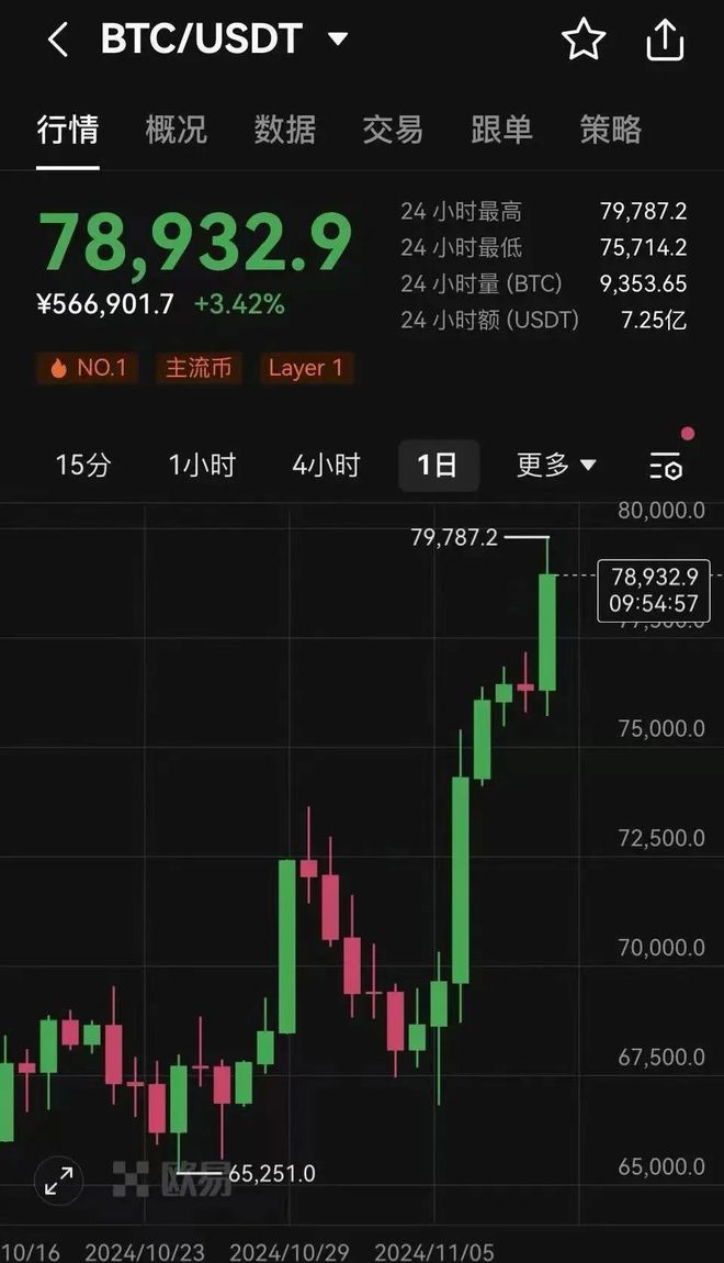 usdt价格今日行情美元-usdt价格今日行情美元行情