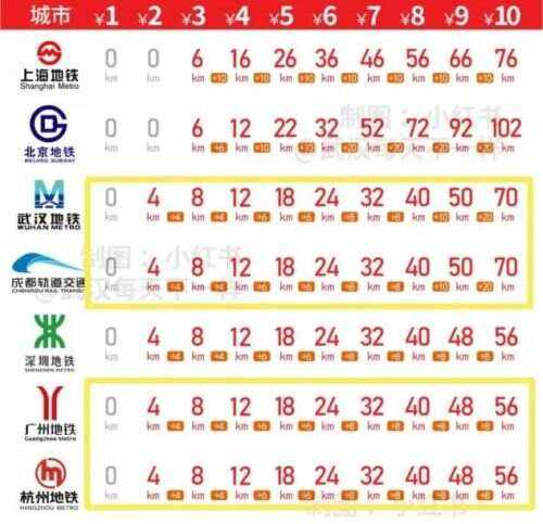 电子货币都有哪些种类-电子货币的种类包括哪些