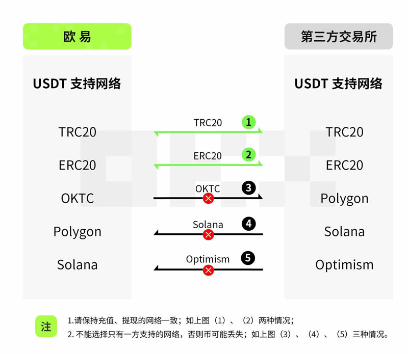欧亿交易所官方网站-欧亿交易所官方网站登录