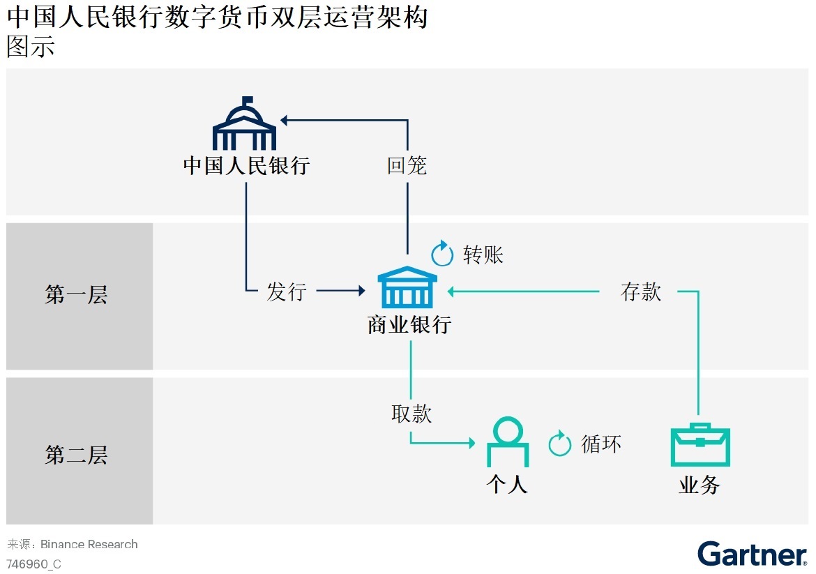 央行数字货币股票代码-央行数字货币股票代码是什么