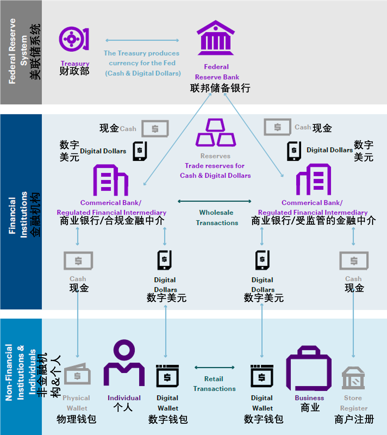 usdt最新价值-usdt价格多少人民币