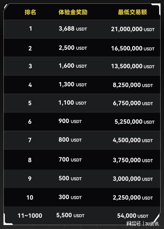 USTD钱包都有哪些-tether usdt 钱包