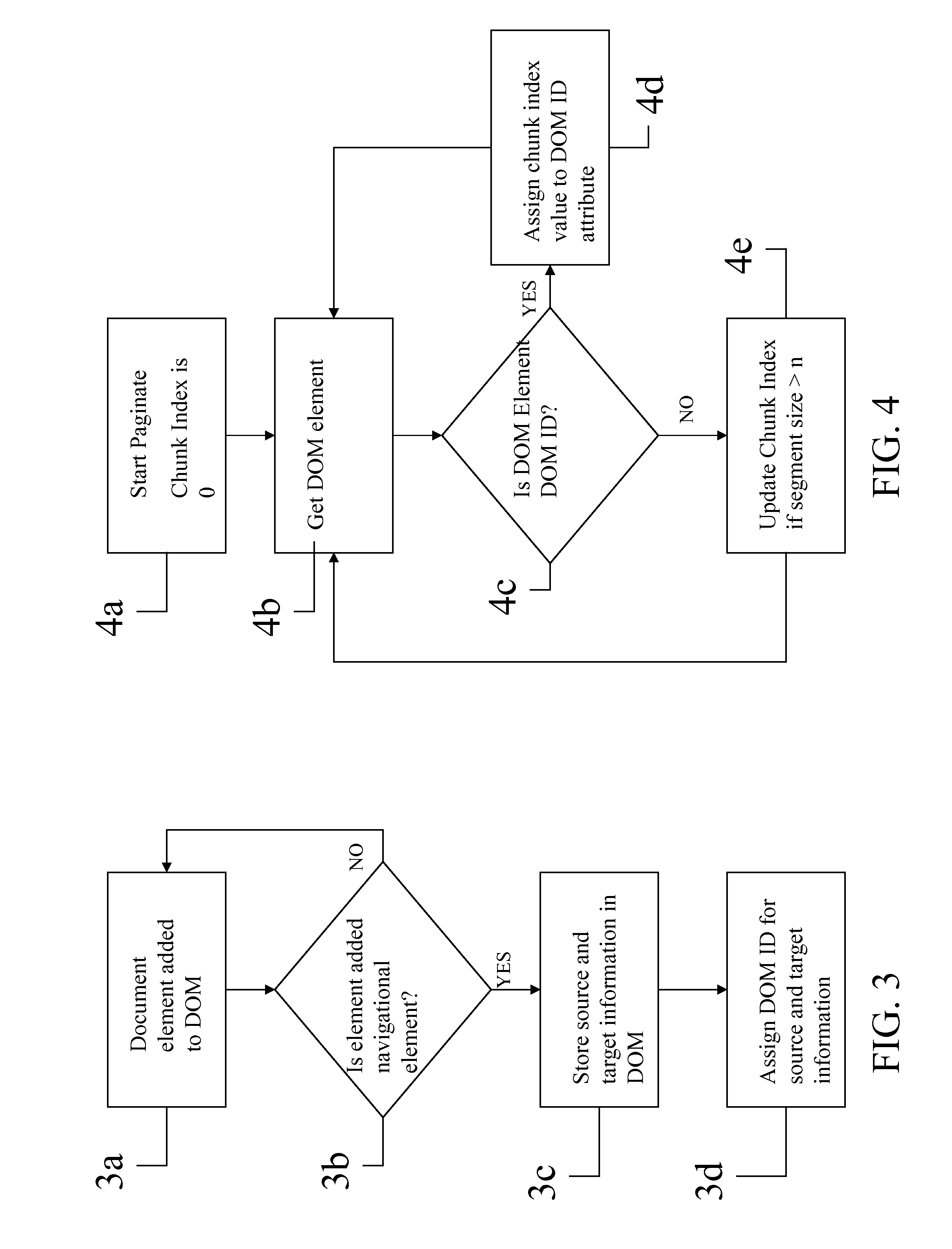 partial-partial order