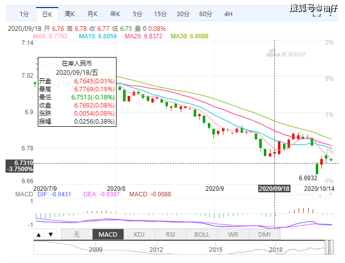 usdt换成人民币的步骤-usdt怎么换人民币多久到账