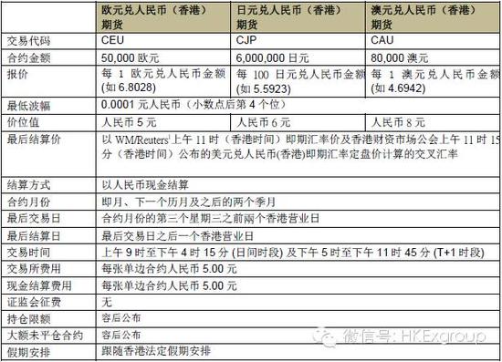 交易所如何提现人民币-交易所如何提现人民币存款