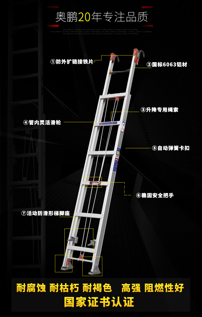 梯子的角度有哪些规范要求-梯子角度不可大于多少小于多少