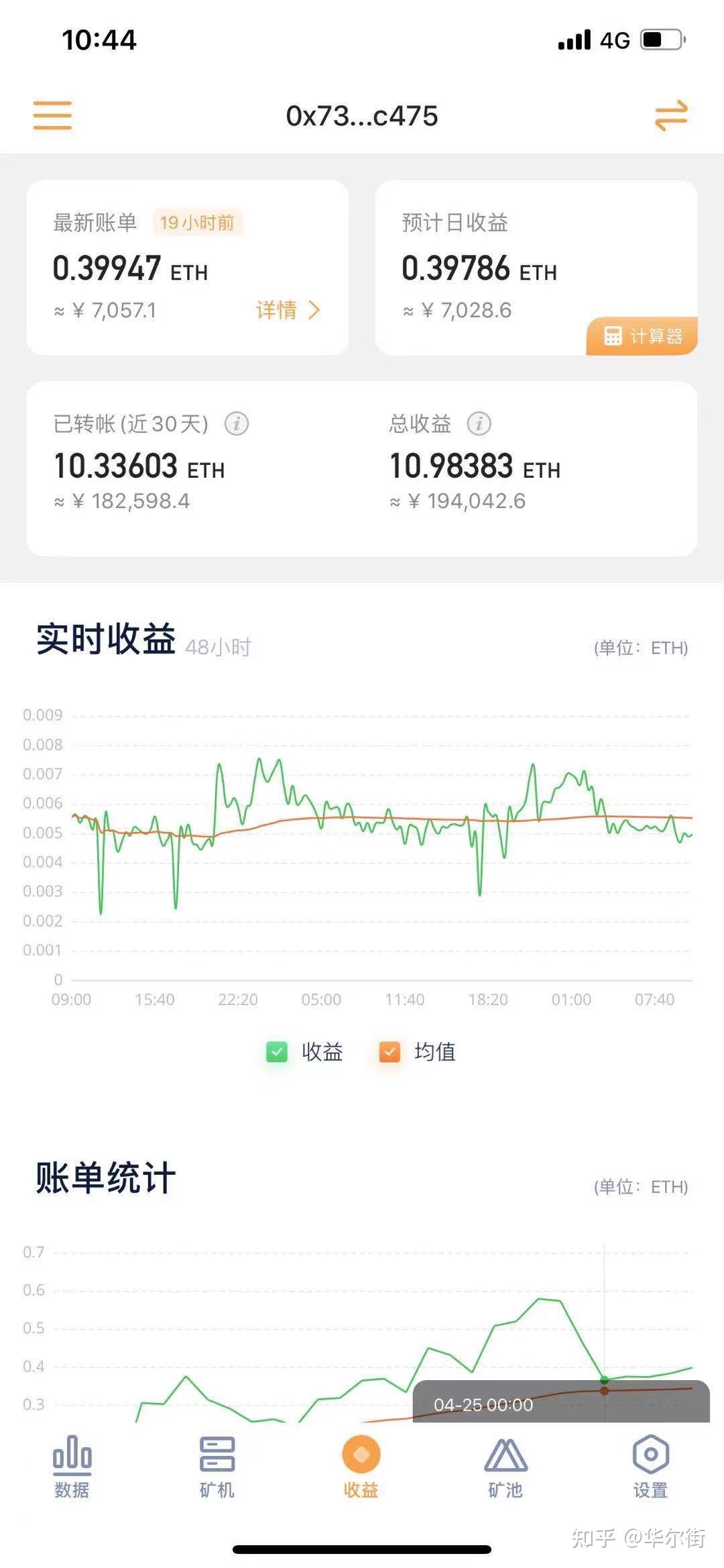 虚拟币怎么玩挣钱-虚拟币赚钱的小技巧