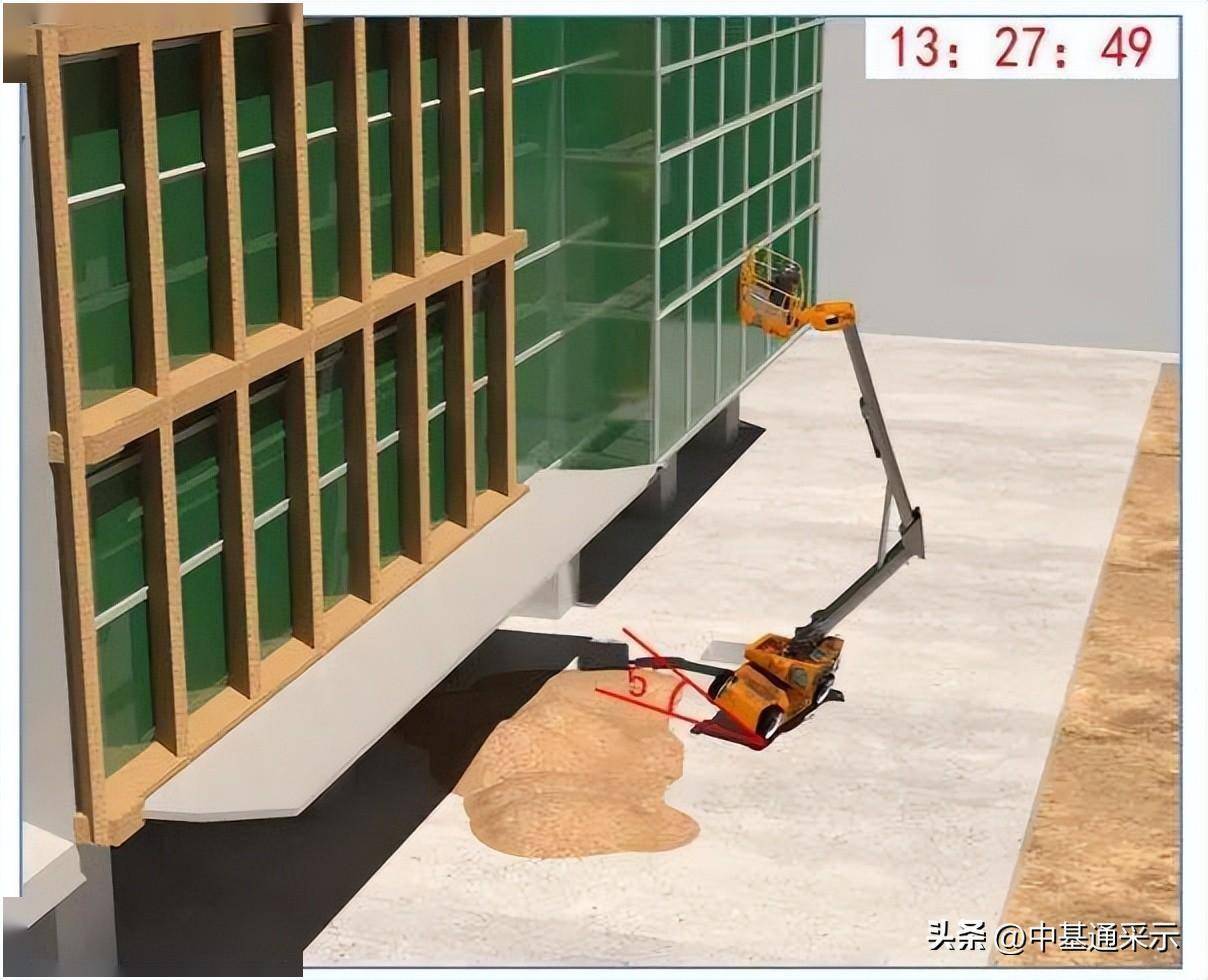 高空作业梯子与地面的夹角-高空作业梯子与地面的夹角为多少度