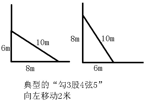 梯子与地面斜角度应为-梯子与地面斜角度应为多少度左右