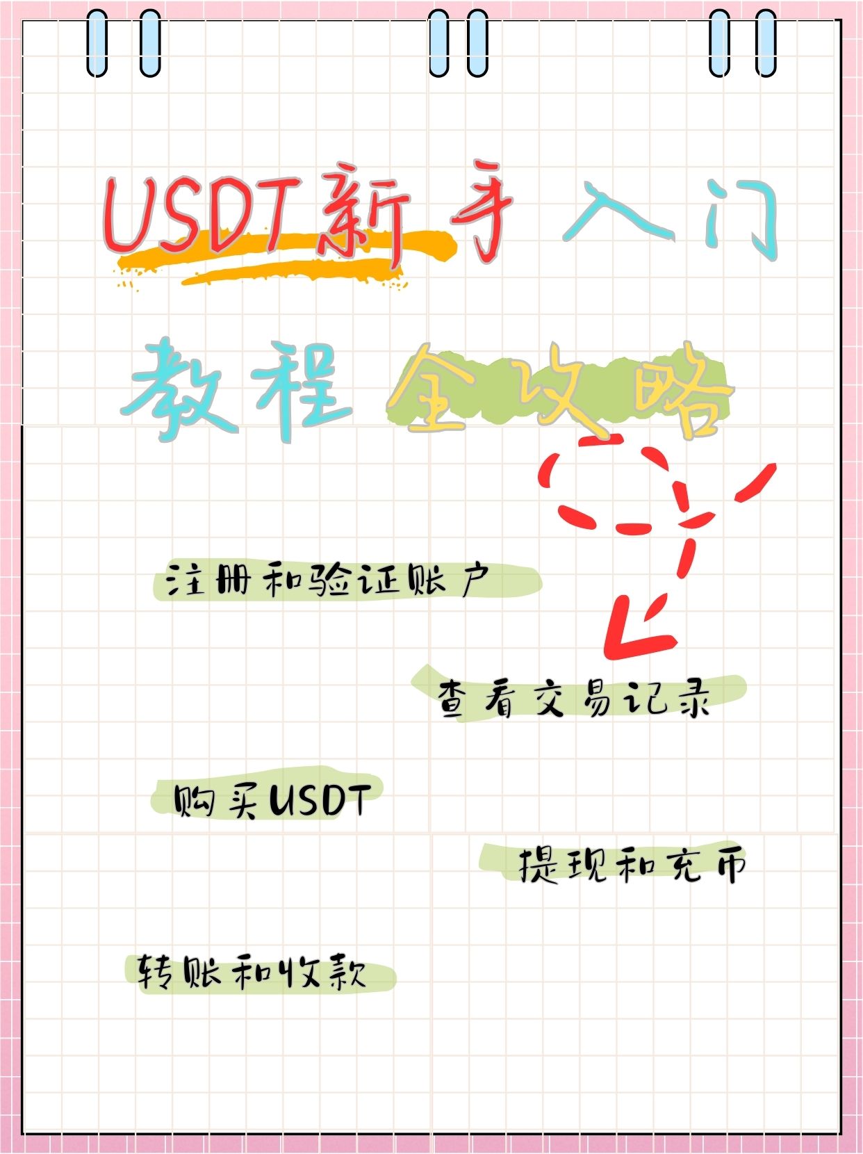 怎么注册tp钱包账户-tp钱包怎么创建usdt钱包