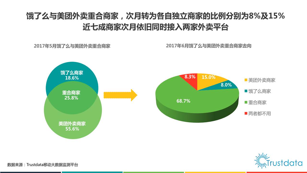 trustdata官网-atrust电脑版怎么下载