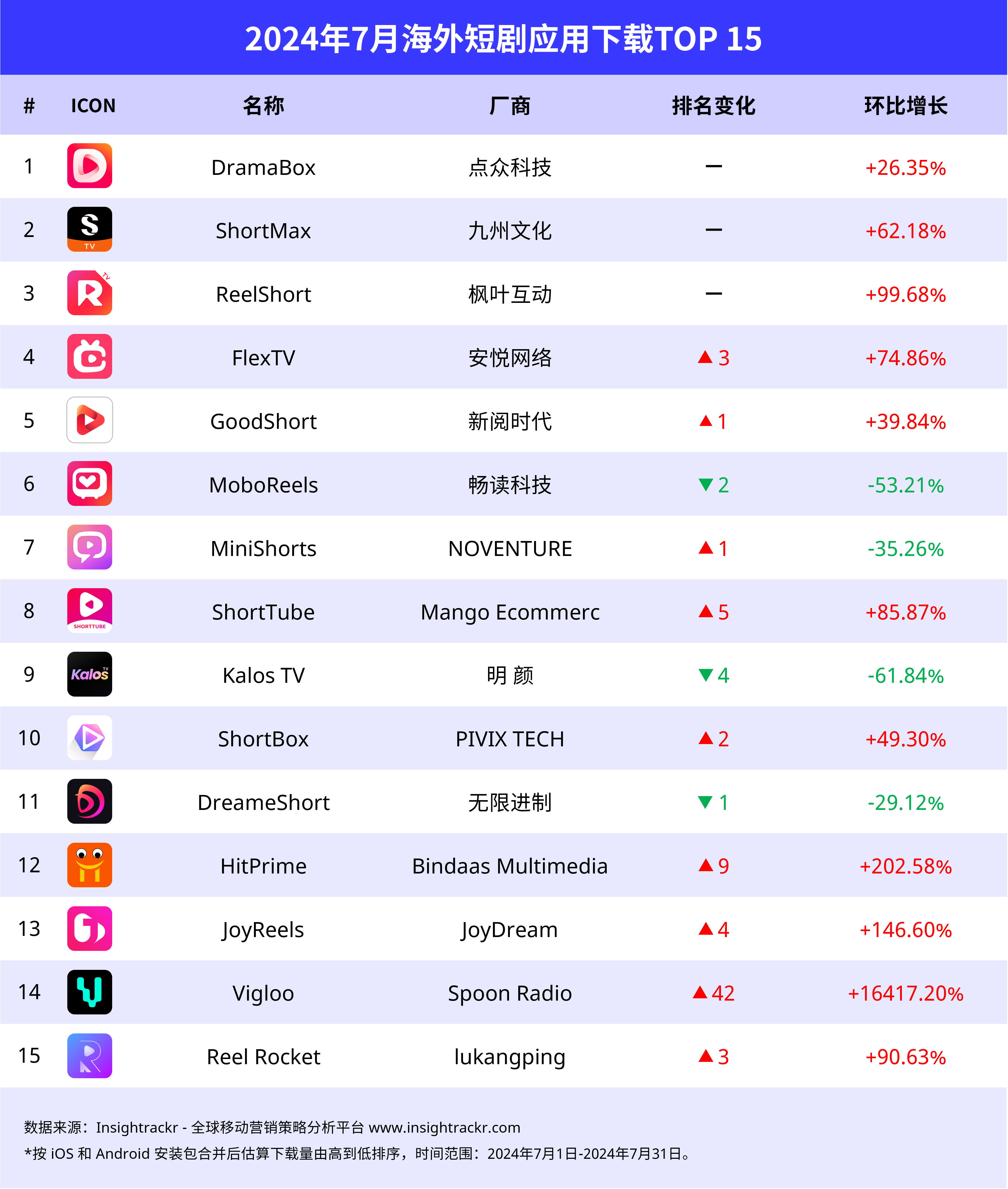 pc免费的梯子推荐软件-pc免费的梯子推荐软件是什么