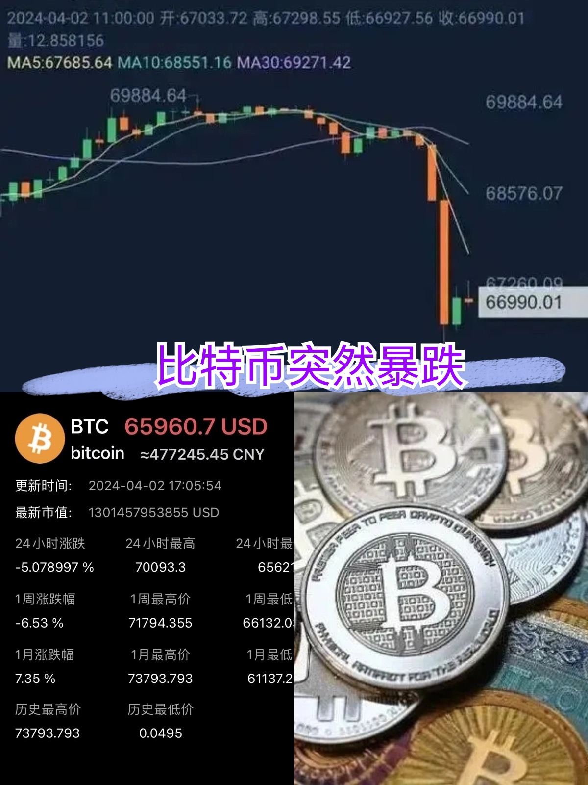 排名前十的虚拟币有哪些-排名前十的虚拟币有哪些公司
