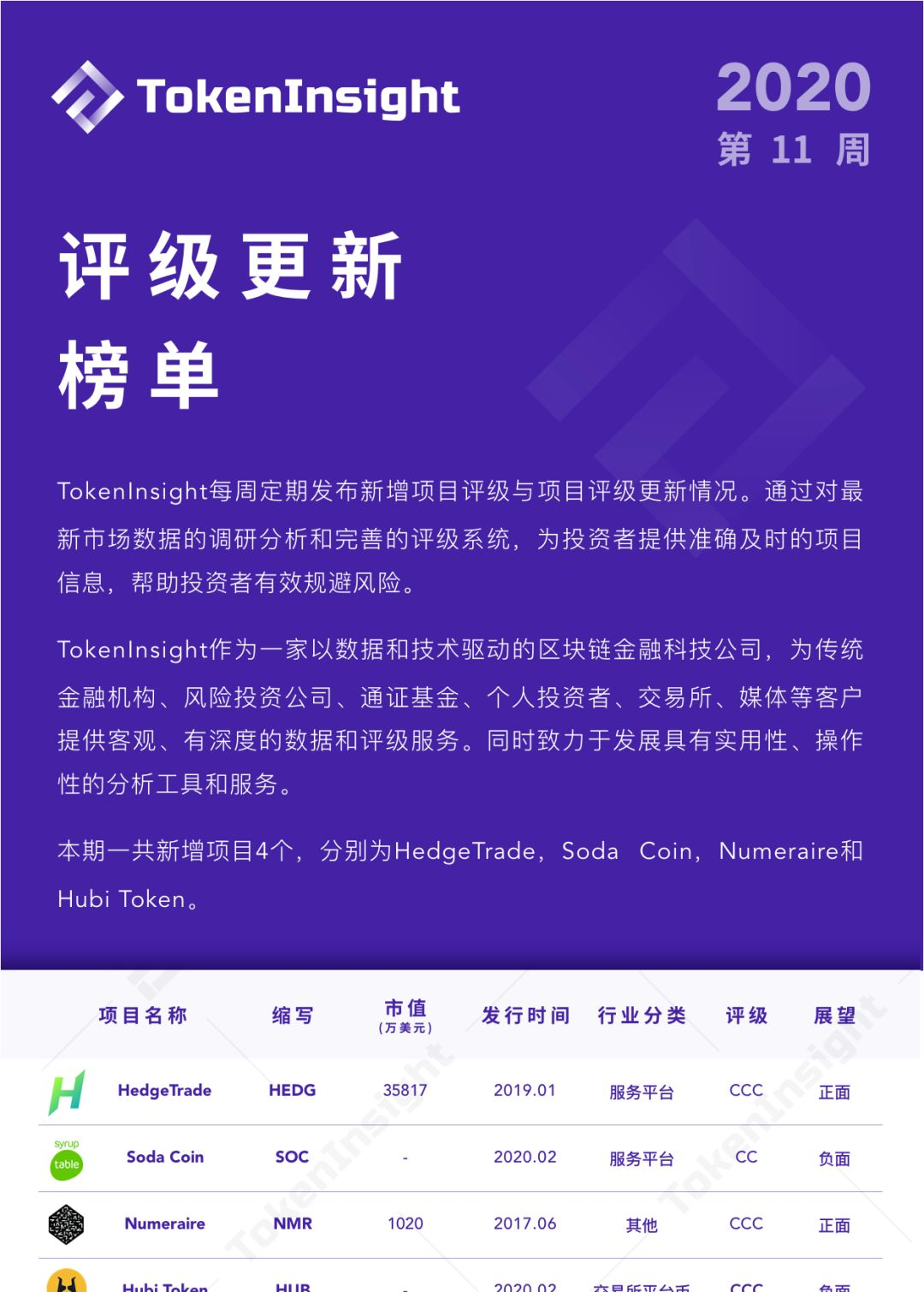 token网址下载-tokendiy网址