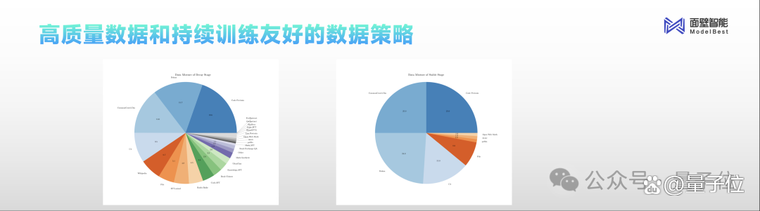 tokens-tokens翻译
