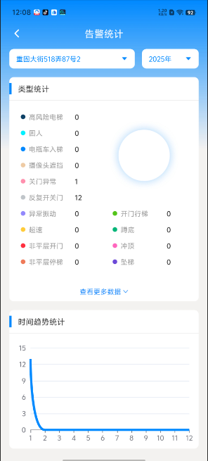 包含免费挂梯子软件app的词条