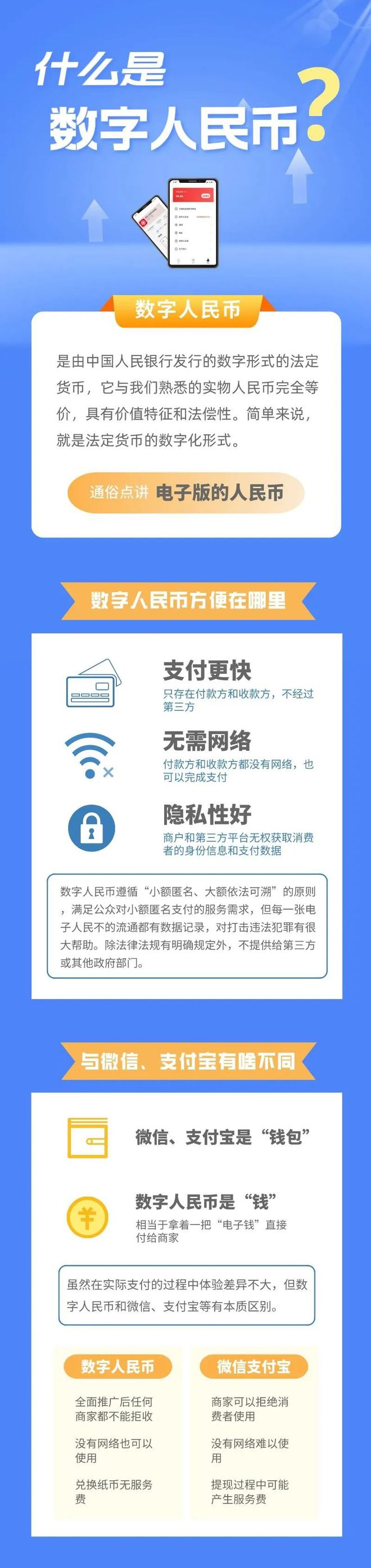 电子币是啥意思-电子币有什么好处