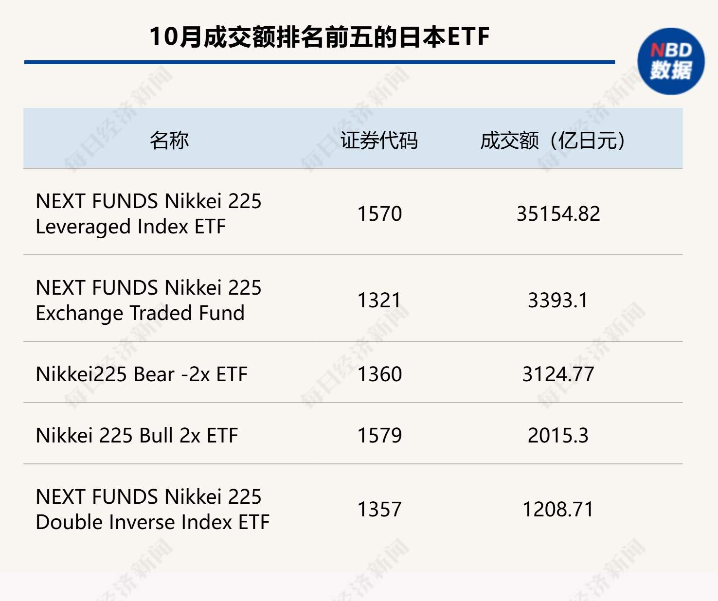 全球虚拟币交易所排名前10名-全球虚拟币交易所排名前10名有哪些