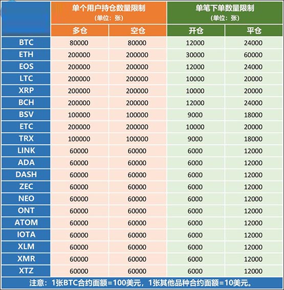 虚拟币合约是什么意思-虚拟币合约是什么意思?