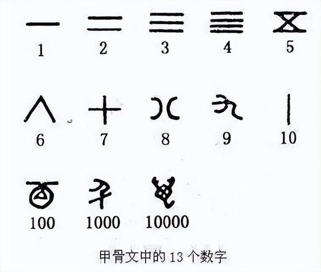六字当头定一数打一数字-六字出头马上找是什么生肖