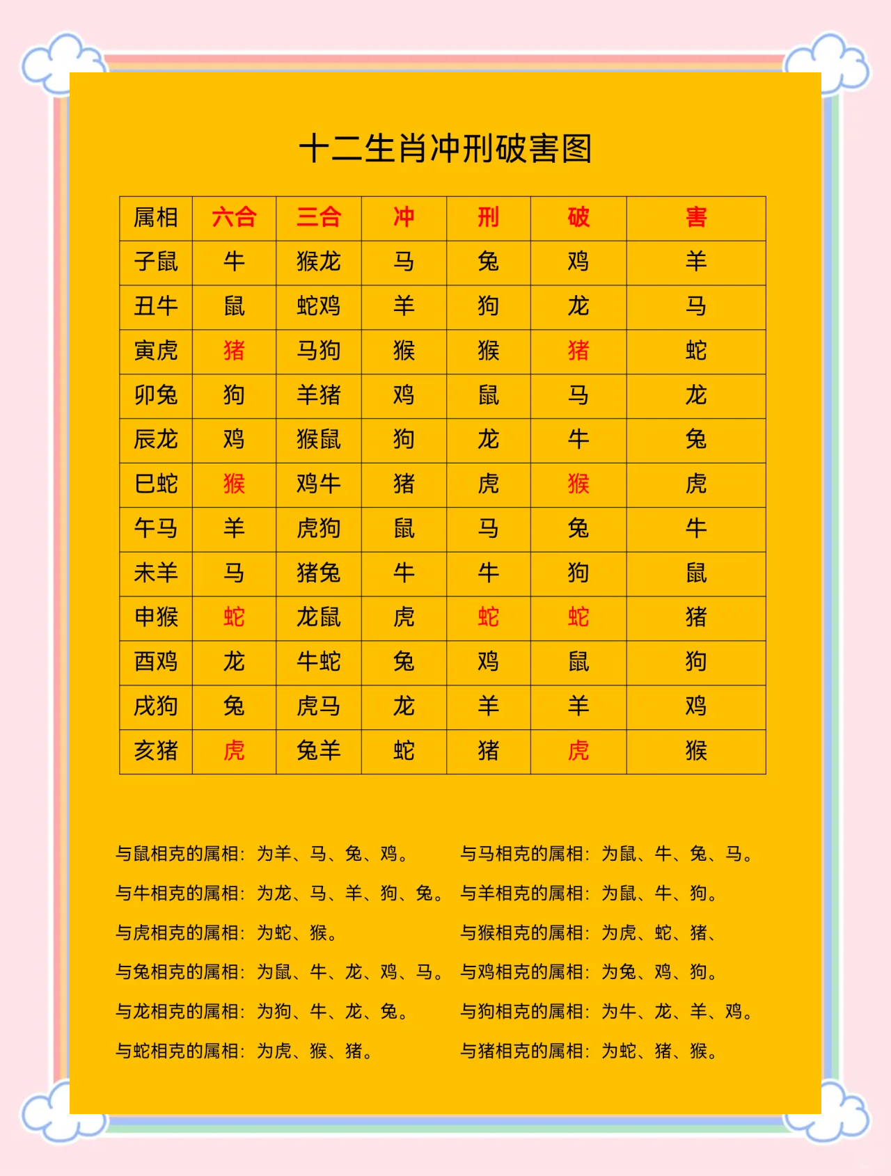 六字打一最佳生肖-六字打一数字是什么动物