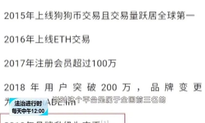 狗狗币涨200倍-狗狗币大涨200%