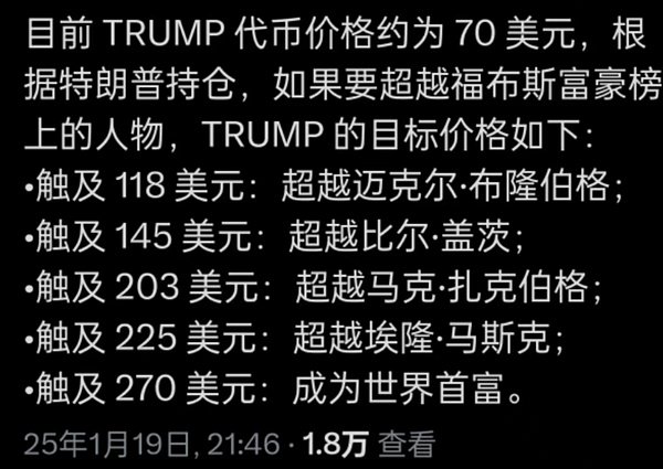 特朗普币发行价格是多少-特朗普币发行价格是多少人民币
