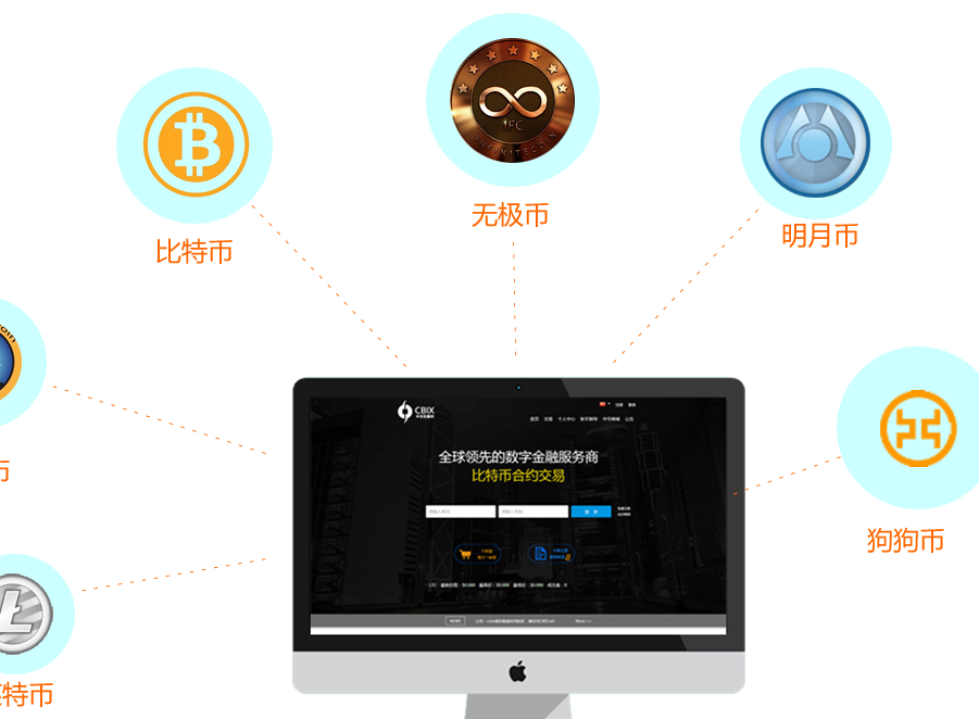 虚拟币交易需要线下交易吗-虚拟币上交易所需要什么条件