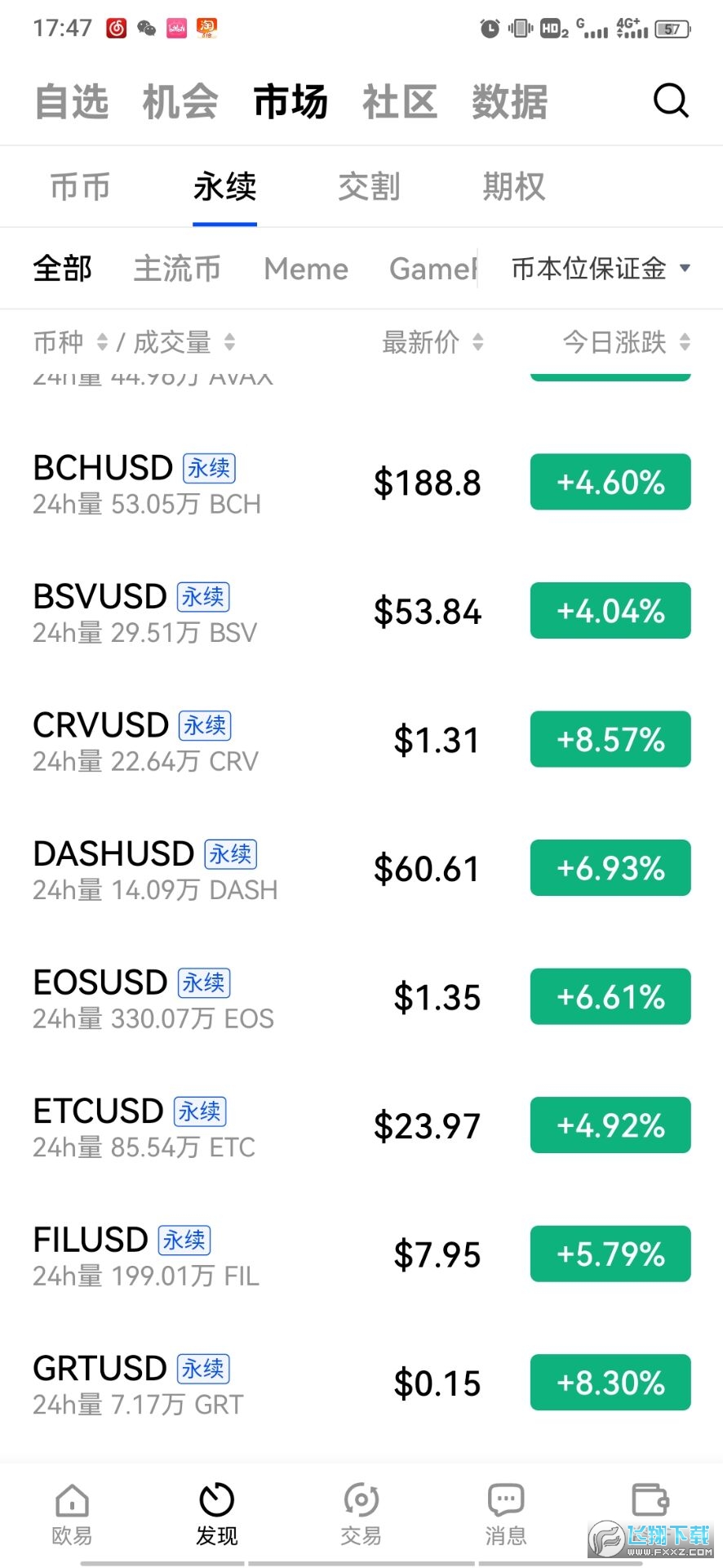 欧意易交易所下载教程-十大交易所app下载安装