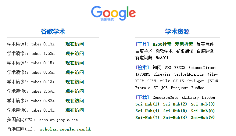 谷歌学术怎么下载外文文献-怎么在谷歌学术上免费下载论文