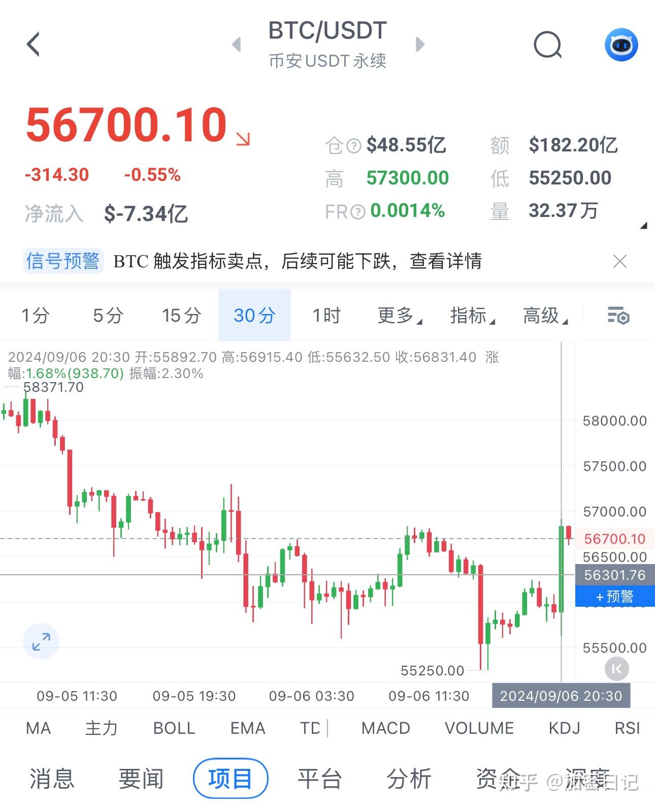 比特币美元行情走势图-比特币美元最新价格走势