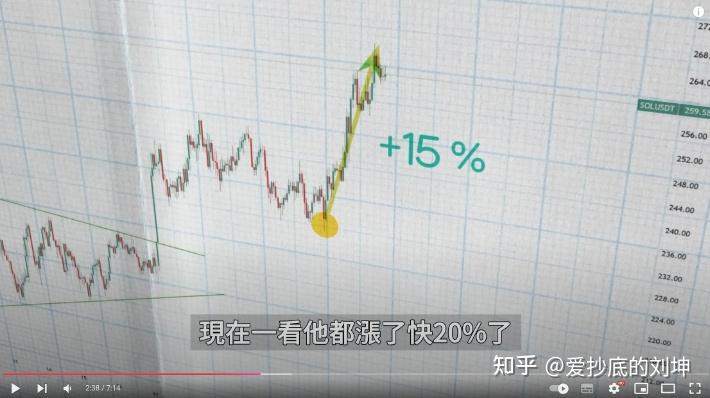 狗狗币最新消息利好-狗狗币最新价格行情分析