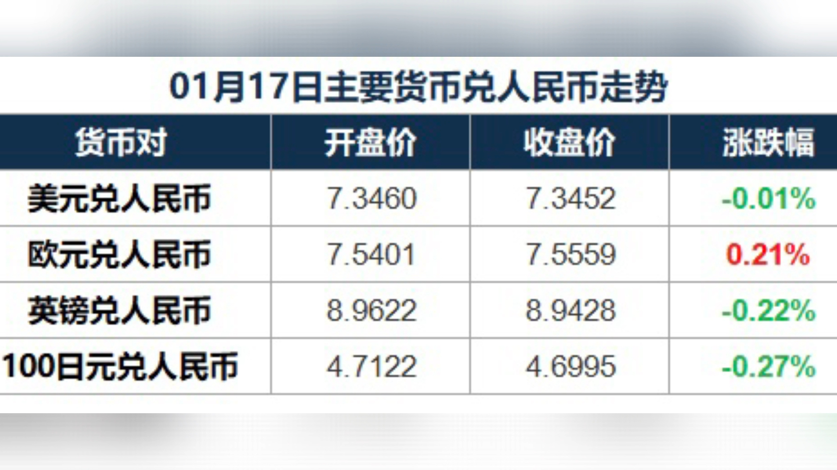 1以太币=多少人民币-1以太币=多少人民币今日最新